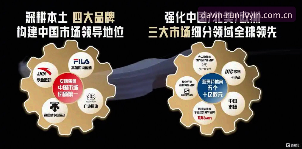 绿茵体育平台品牌首页安全机制详解